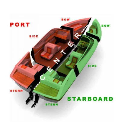 Boat interior upholstery example